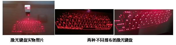 衍射光學(xué)元件